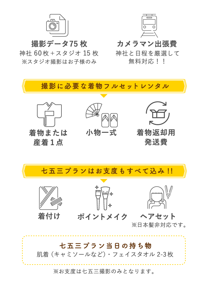 撮影データ75枚(神社60枚＋スタジオ15枚 ※スタジオ撮影はお子様のみ)、カメラマン出張費、撮影に必要な着物フルセットレンタル、七五三プランはお支度もすべて込み!! 七五三プラン当日の持ち物 肌着(キャミソールなど)・フェイスタオル2-3枚 お支度は七五三撮影のみとなります。