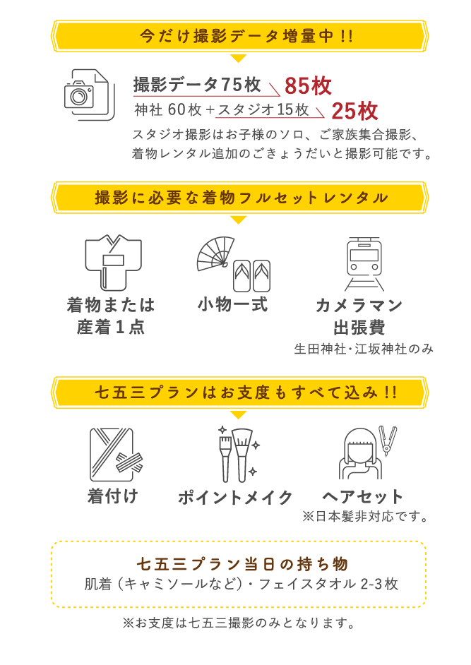 撮影データ75枚→85枚 神社60枚＋スタジオ15枚 →25枚、撮影に必要な着物フルセットレンタル、七五三プランはお支度もすべて込み!! 七五三プラン当日の持ち物 肌着(キャミソールなど)・フェイスタオル2-3枚 お支度は七五三撮影のみとなります。